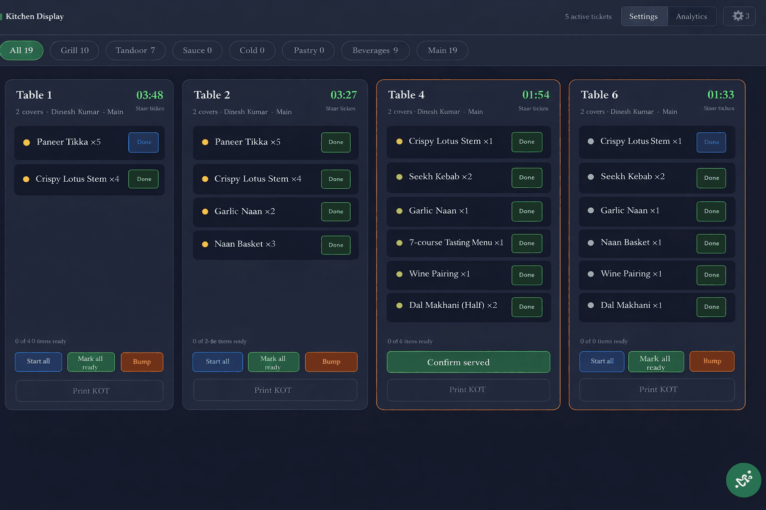OrderAdda owner analytics — sales trends, top dishes, peak hours, and payments